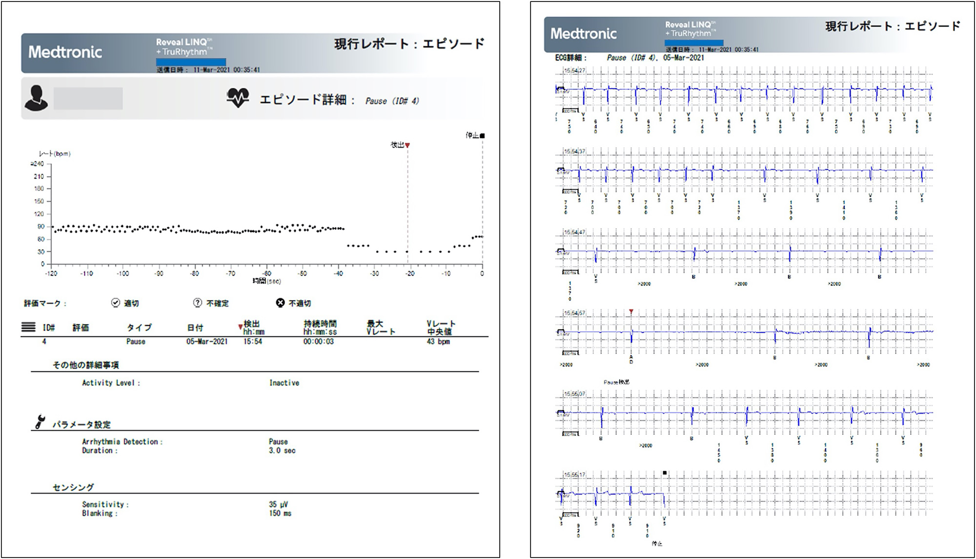 図4 エピソード記録の管理