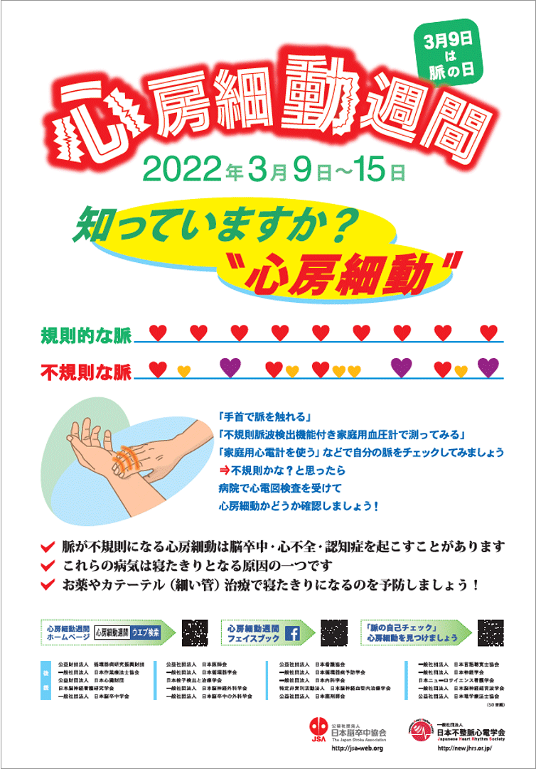 改訂ガイドライン「私ならこう活かす」第3回 | 循環器トライアル